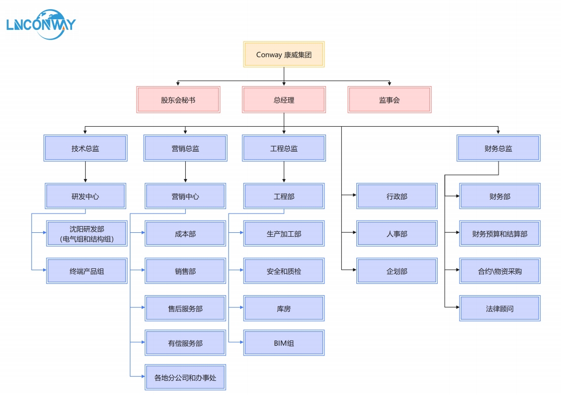 截图20220323140119.jpg