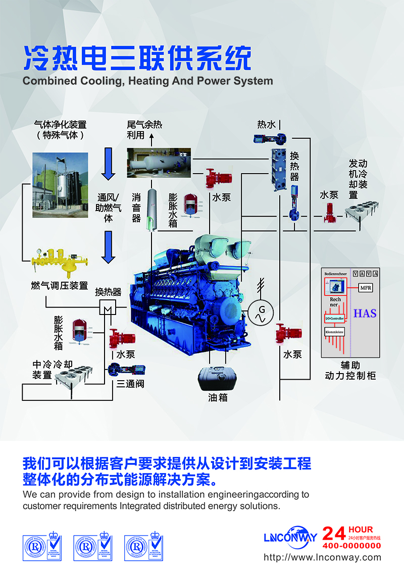 冷热电三联供系统.jpg