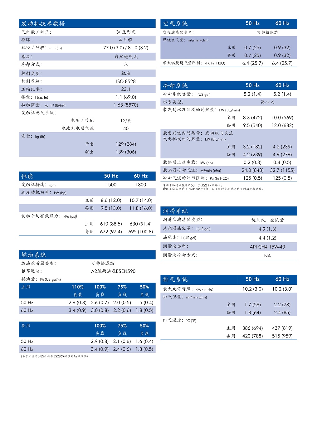 (P9.5-4)CM20151022-21067-10021(CH)_2.jpg