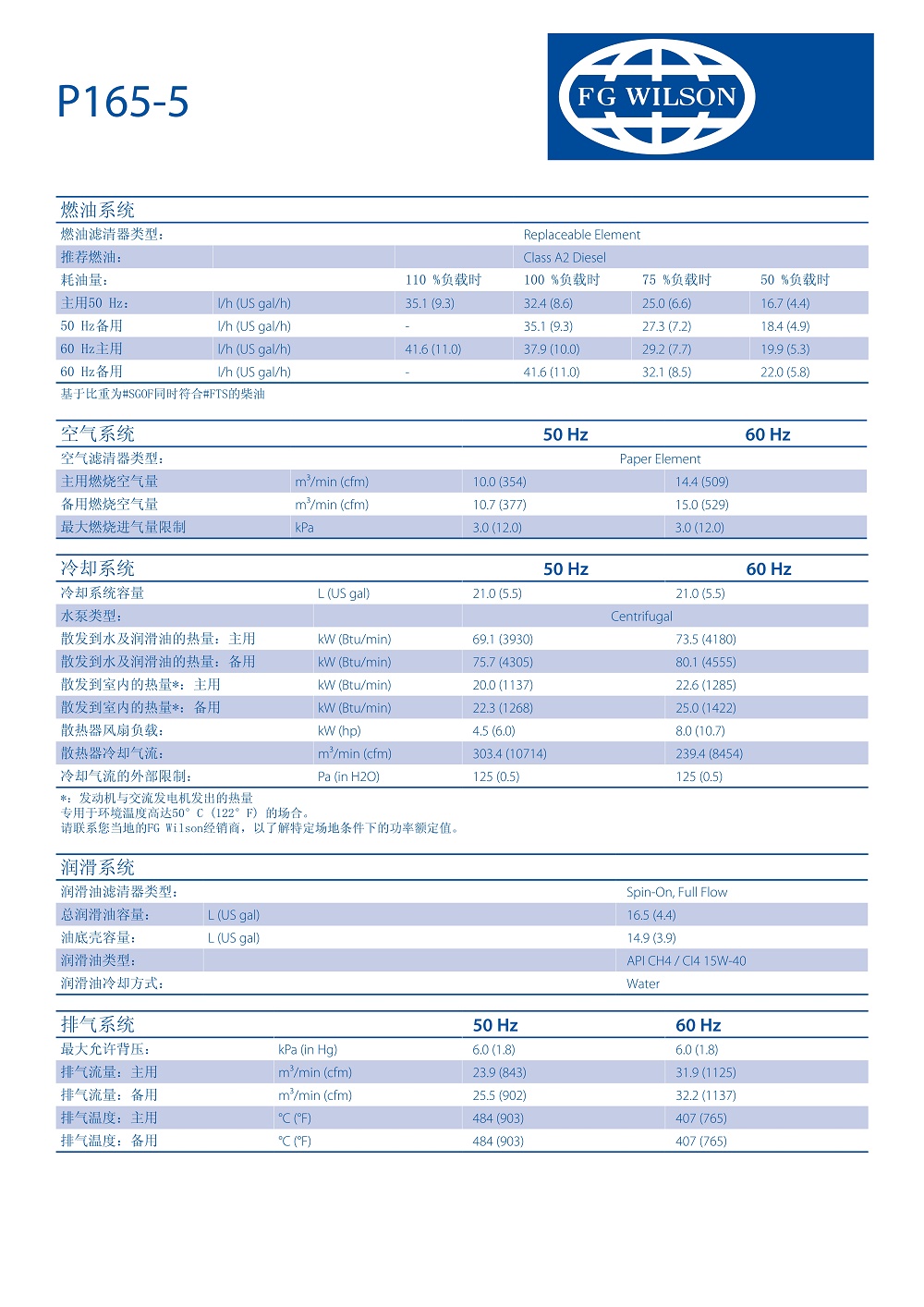 (P165-5)C10621890(CH)_3.jpg