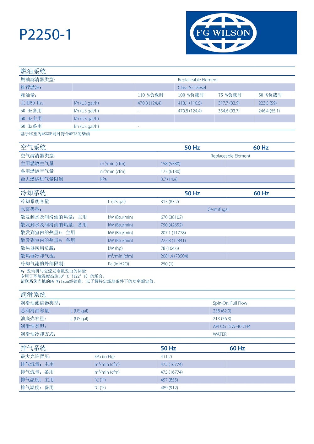 (P2250-1-P2250-1E)CM20150901-10920-48516(CH)_3.jpg